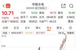 斯基拉：热刺给德拉古辛5年合同和280万欧年薪，都比拜仁高